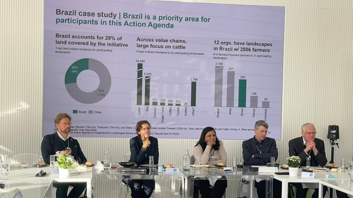 Unpacking Global Climate Dialogues